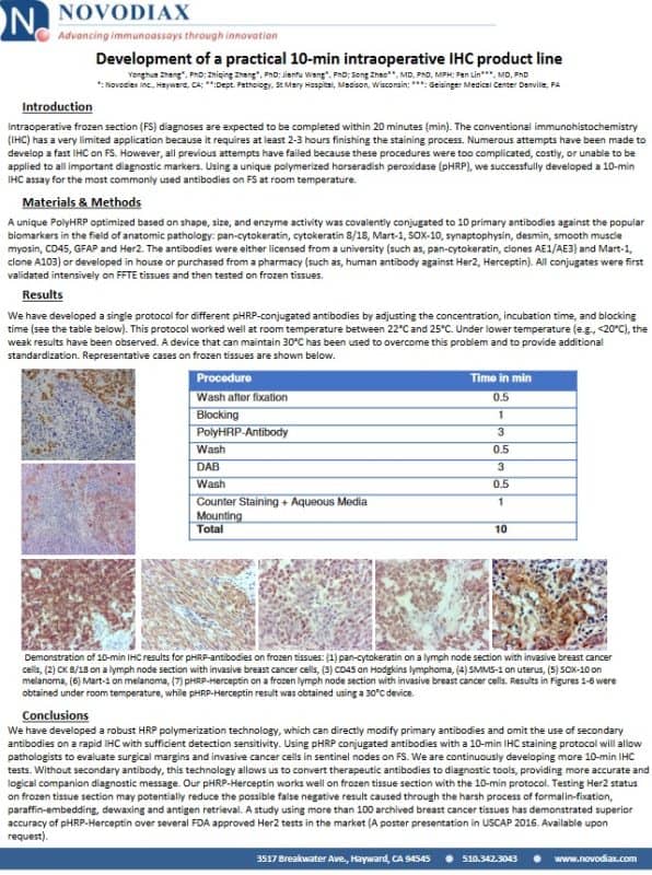Dev't of 10-min practical intraop IHC